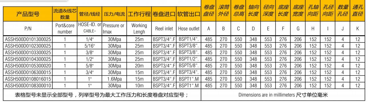 氣管卷管器ASSH500D 參數-午夜精品一区二区三区在线观看