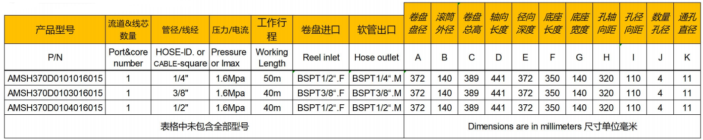 手搖（yáo）消防卷管器參（cān）數