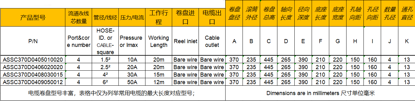 電纜卷盤ASSC370 參（cān）數