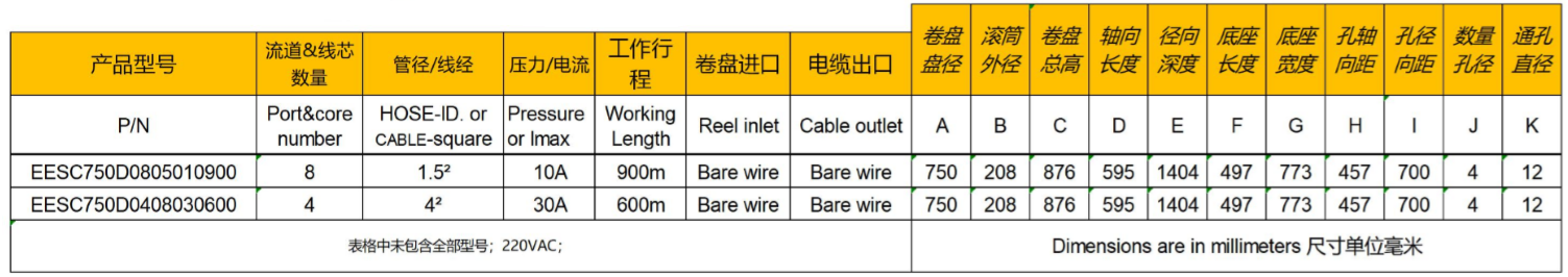 非開挖管道修複專用卷管器尺寸