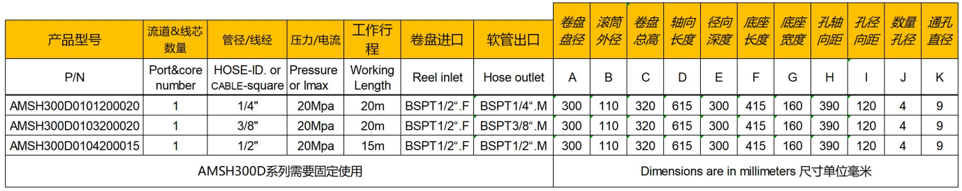 手動高壓水管卷管器結構