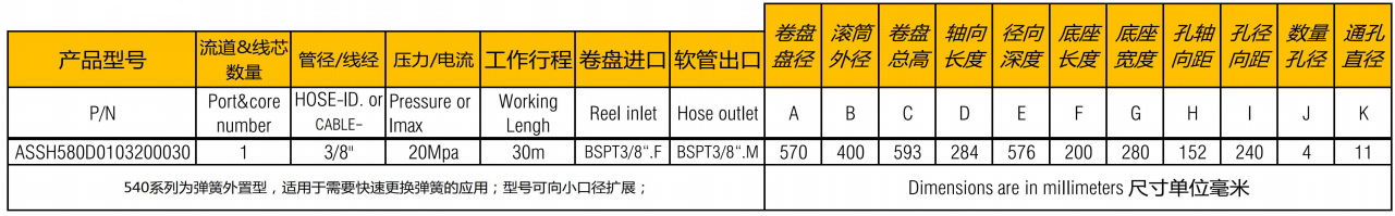 膠（jiāo）管卷管器580參數