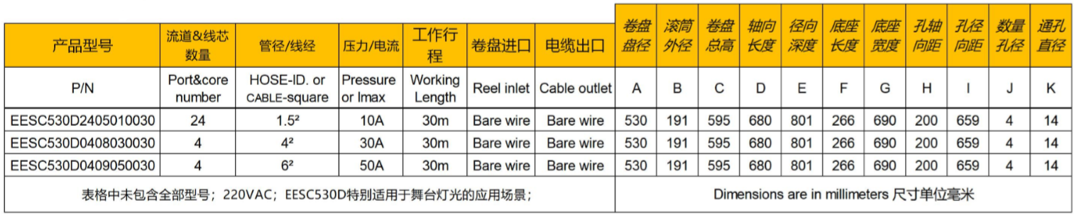 舞台燈光卷管器參數